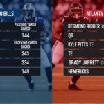 buffalo bills vs atlanta falcons match player stats