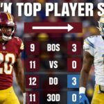 washington commanders vs chargers match player stats