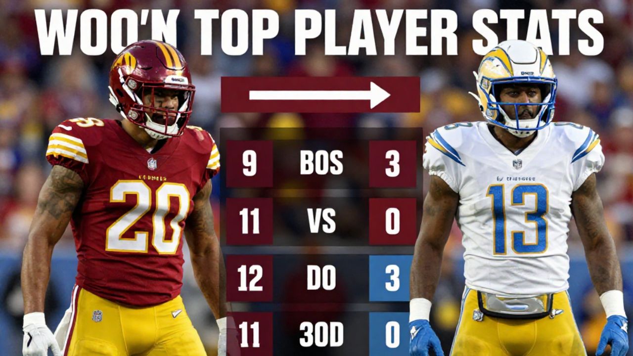 washington commanders vs chargers match player stats