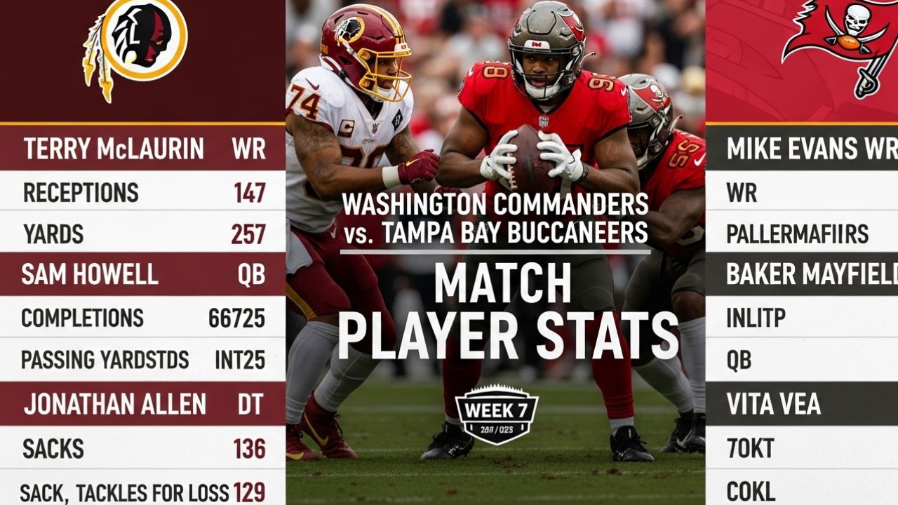 washington commanders vs tampa bay buccaneers match player stats