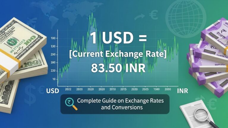 USD to INR